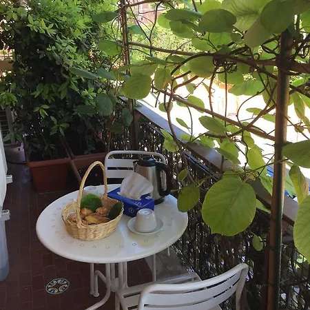 La Fontana Di Carlotta * Ρώμη